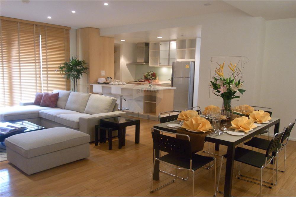 คอนโดให้เช่า The Loft Silom